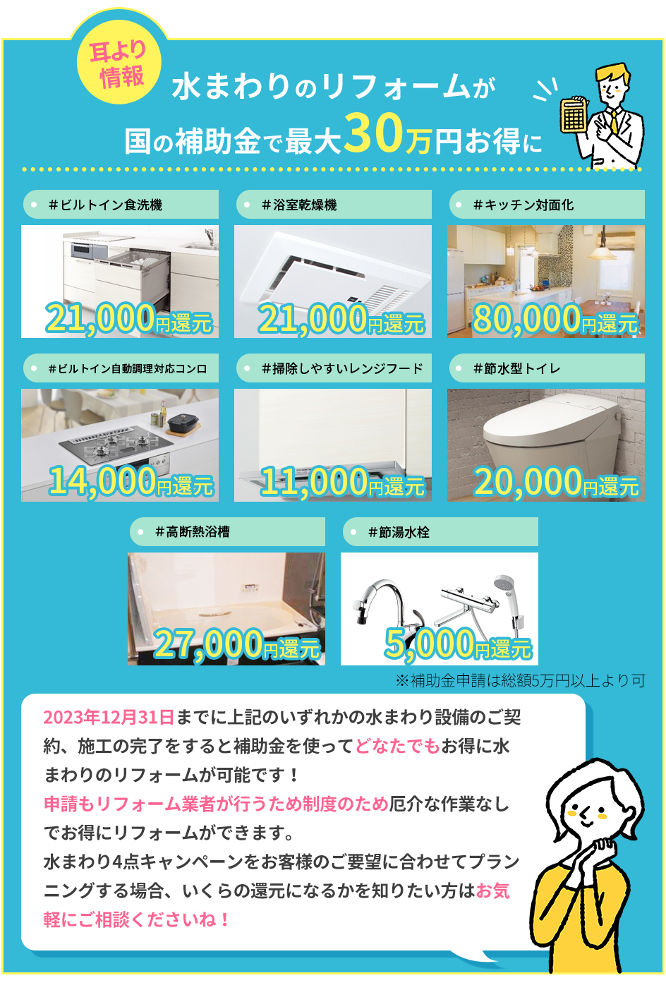 補助金でみずまわりリフォーム